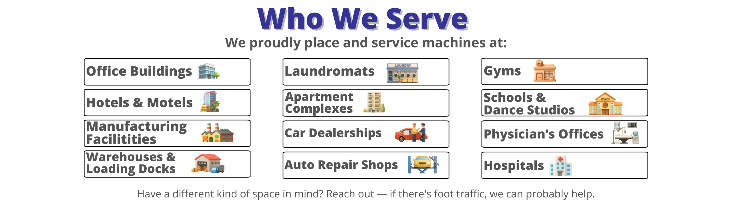 Graphic showing the types of businesses and venues hosted by Special Vending.