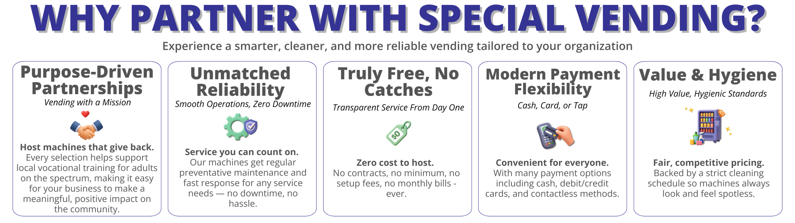 Infographic outlining the benefits of partnering with Special Vending for workplace snack solutions.